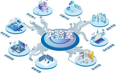 國子軟件官網(wǎng) 信息系統(tǒng)集成與物聯(lián)網(wǎng)技術(shù)服務(wù)，驅(qū)動(dòng)智能未來